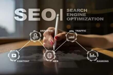 Boost Your Website with SEO Packages Markham