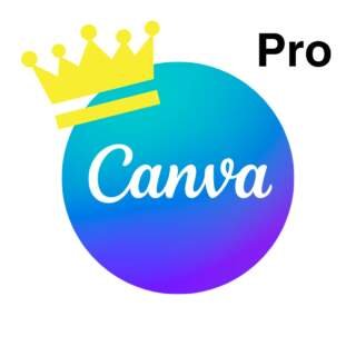 Top Benefits of Canva Pro Subscription for Digital Marketers in 2026