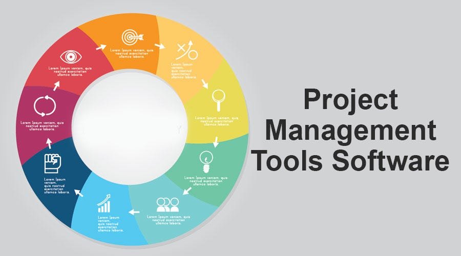 Project Management Tool – Zyraa