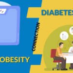 What is the Relation between Obesity and Diabetes?