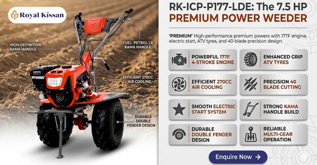 Agriculture Machinery Manufacturer: Transforming Modern Farming in India