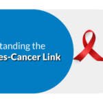 Understanding the Diabetes–Cancer Link